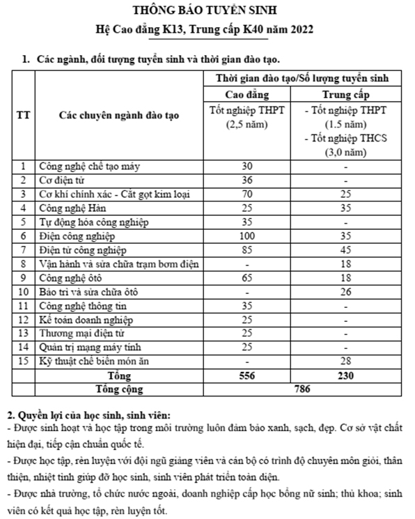 Trường Cao đẳng Công nghiệp Bắc Ninh - Thông tin tuyển sinh Trường Cao đẳng Công nghiệp Bắc Ninh - Thông tin tuyển sinh